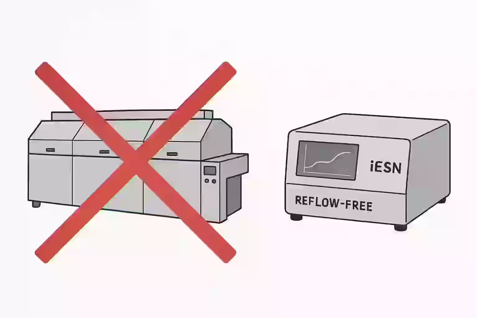Reflow- and vapor-free electronic assembly